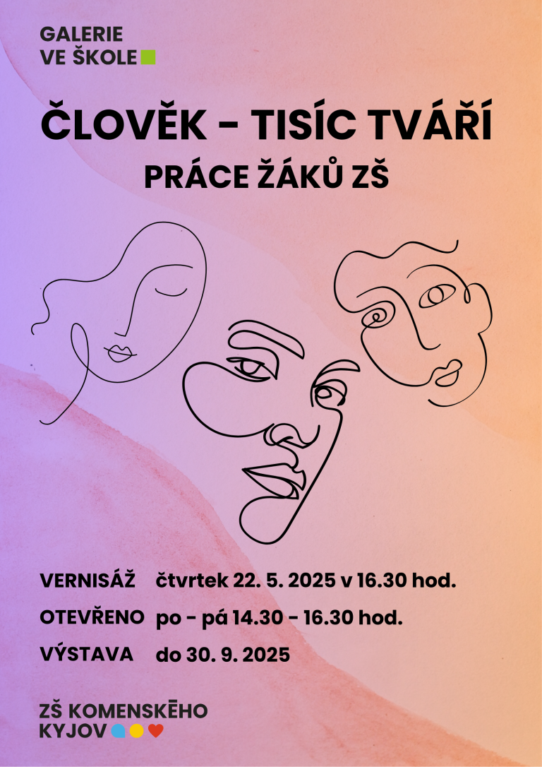 Člověk - tisíc tváří